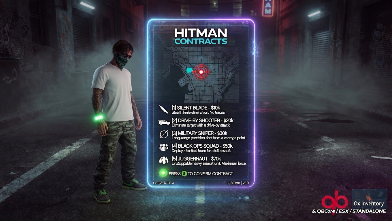 Dark Contracts NPC HITMEN