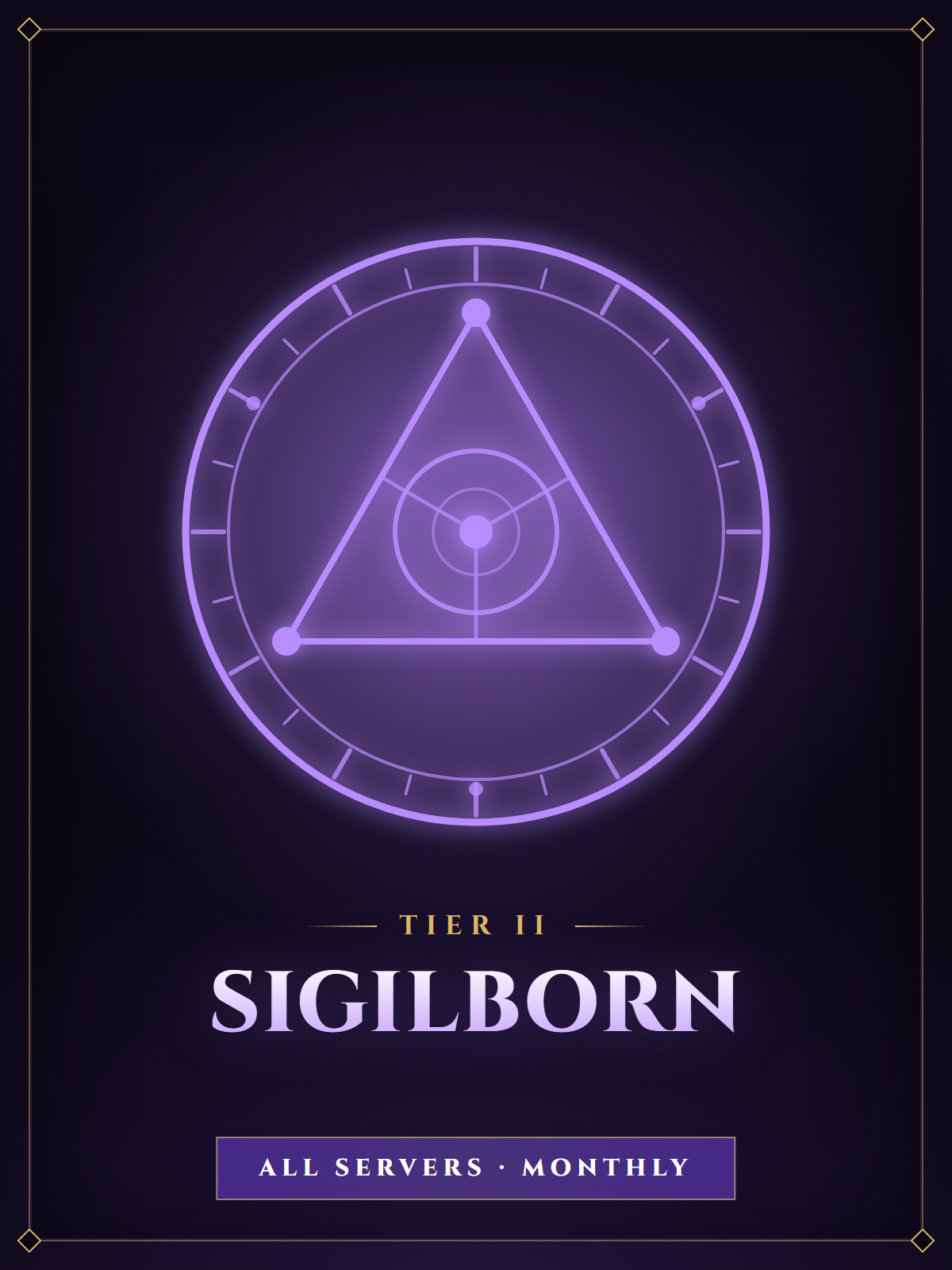 Sigilborn — All Servers Monthly