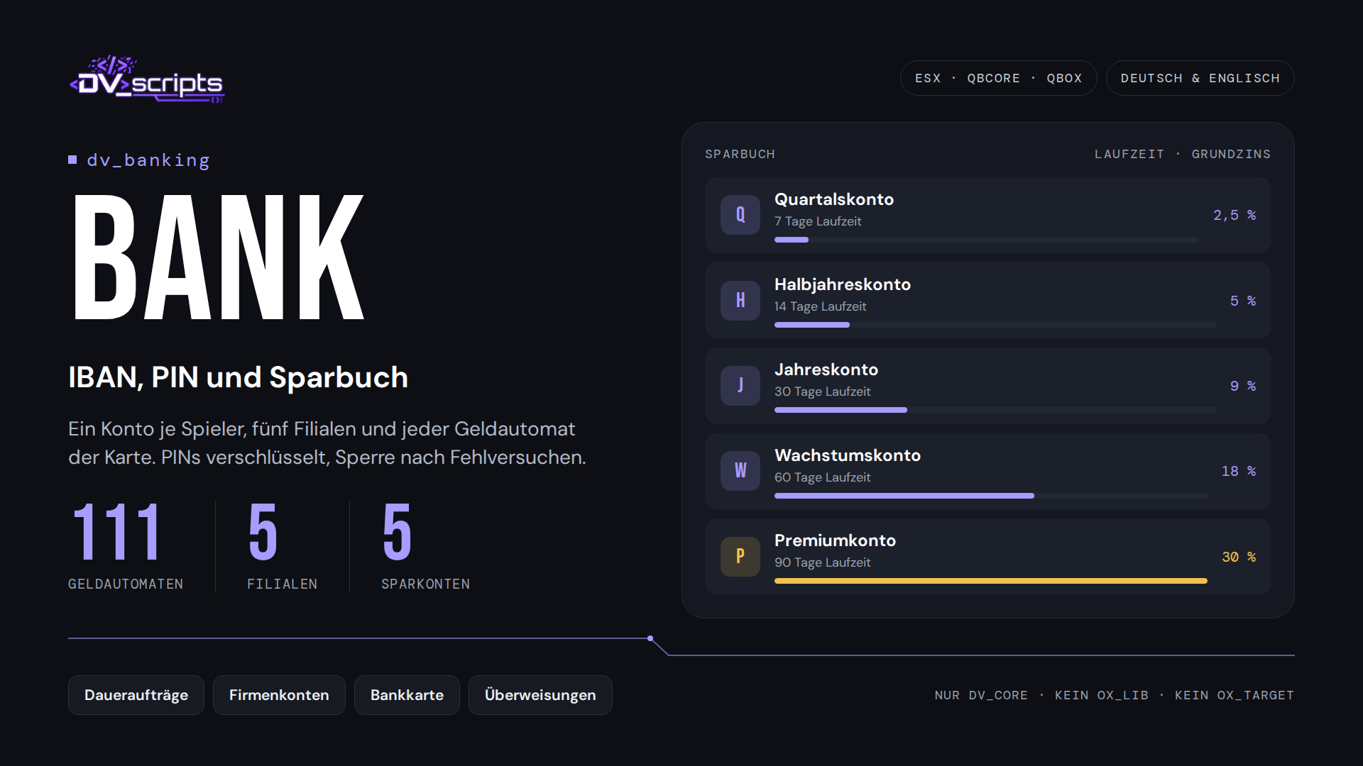 dv_banking