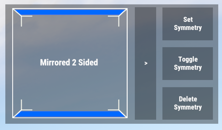 Symmetry