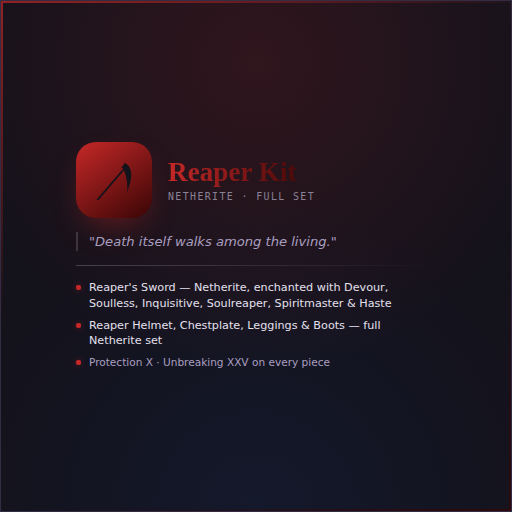 Reaper GKit