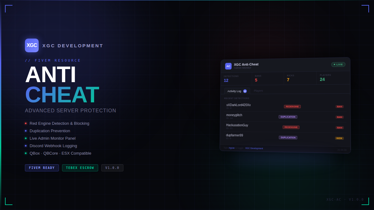 XGC Anticheat