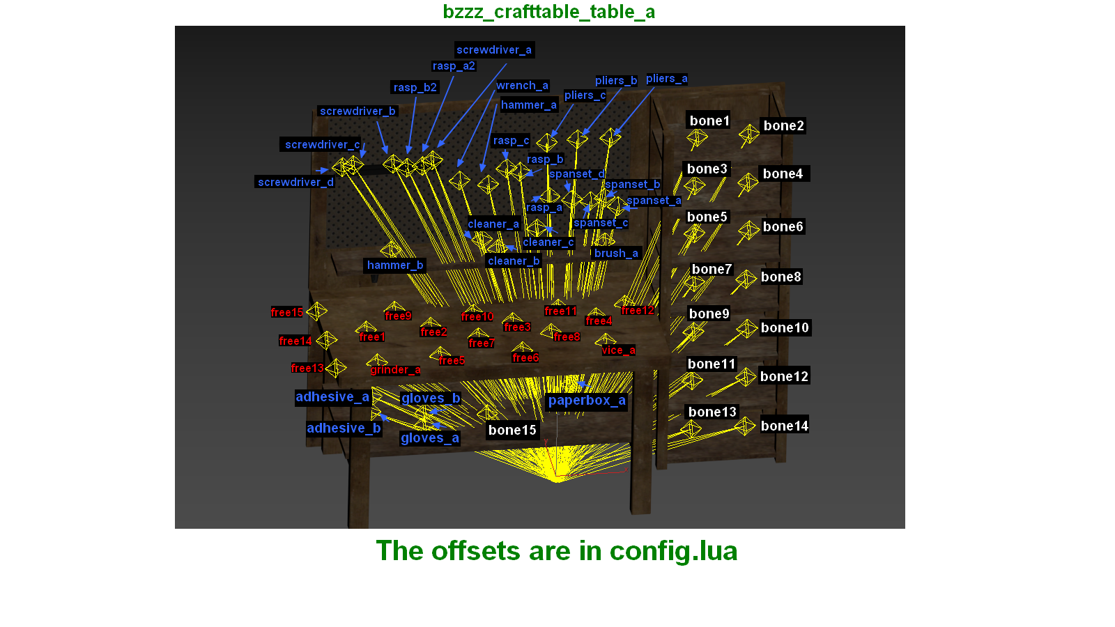 Modular crafting table V1