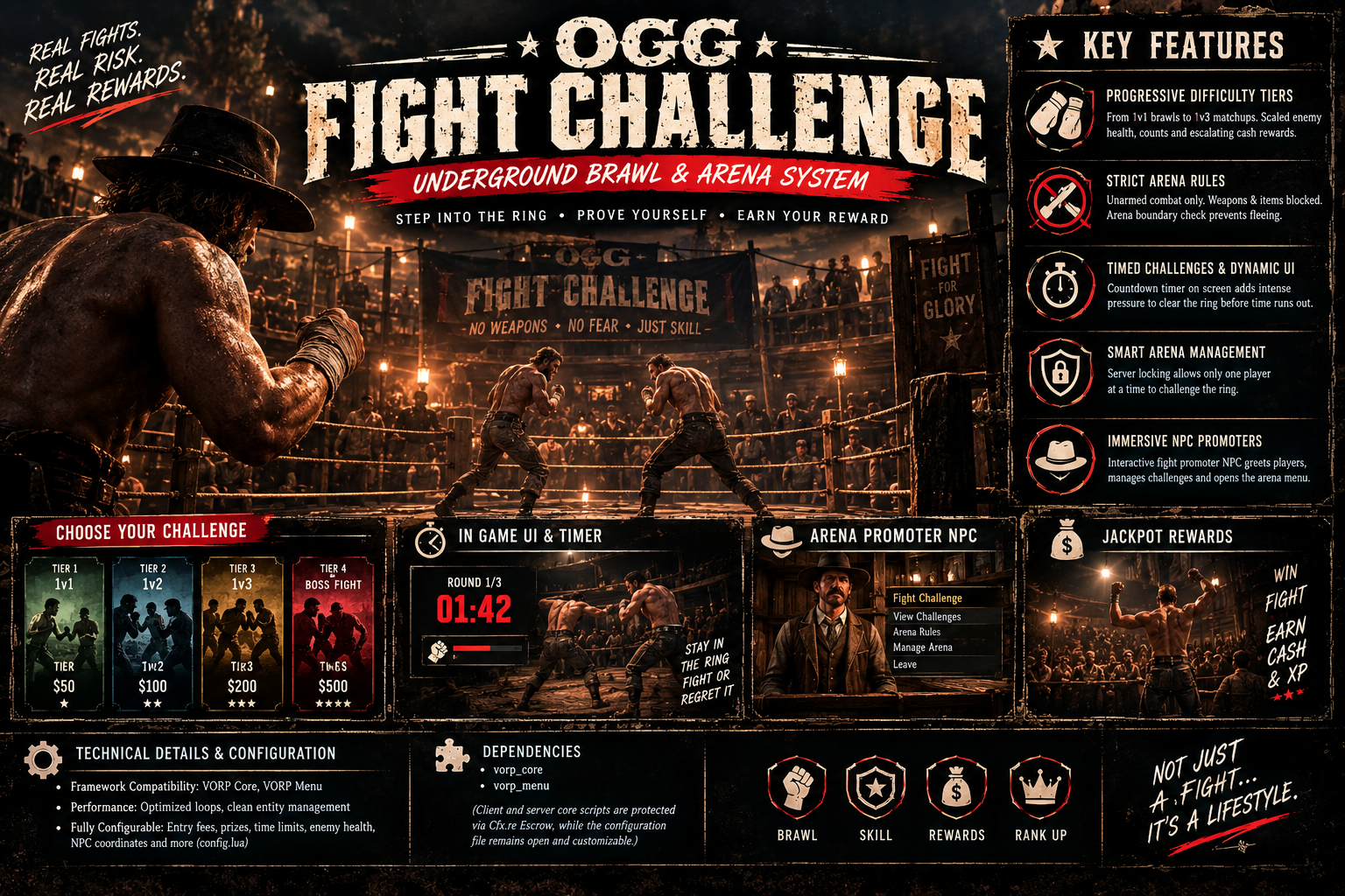 OGG Fight Challenge | Underground Brawl & Arena System