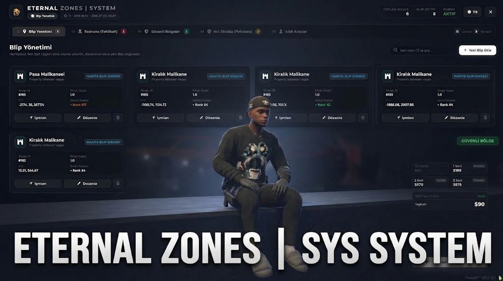 Eternal Zones | System