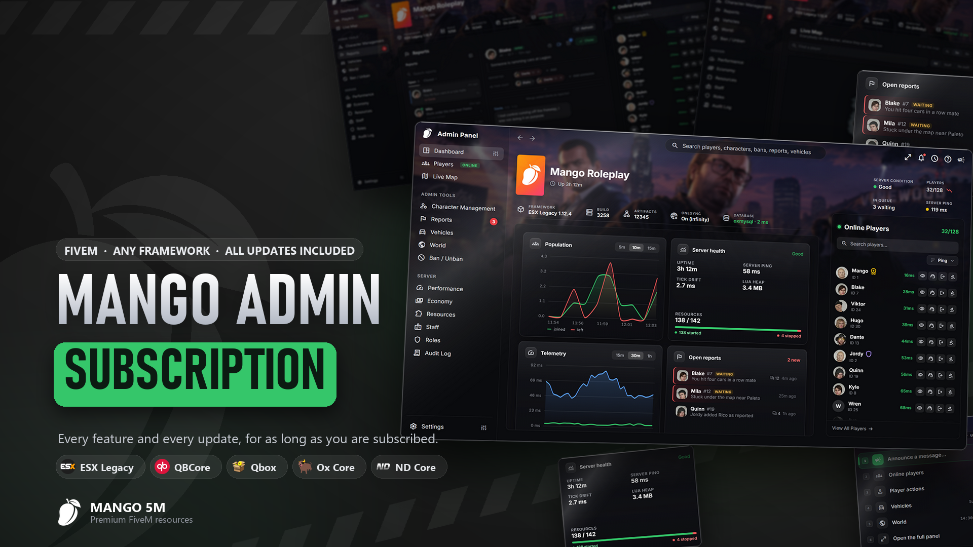 [Subscription] Mango Admin Menu