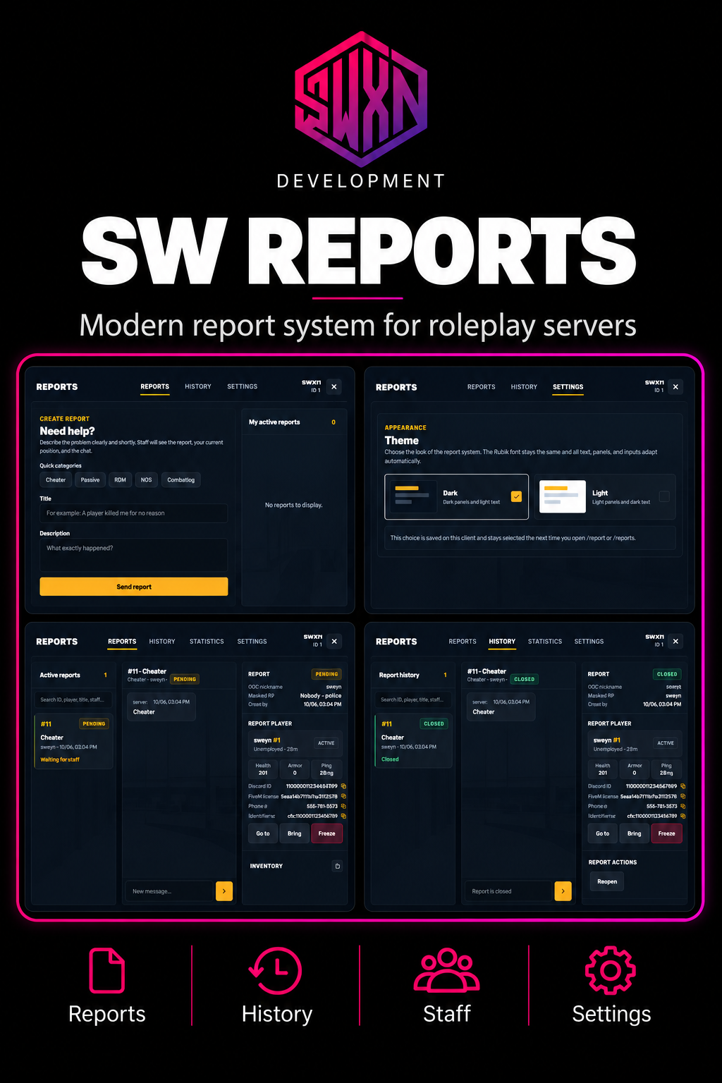 SW Reports | Advanced Staff Report System
