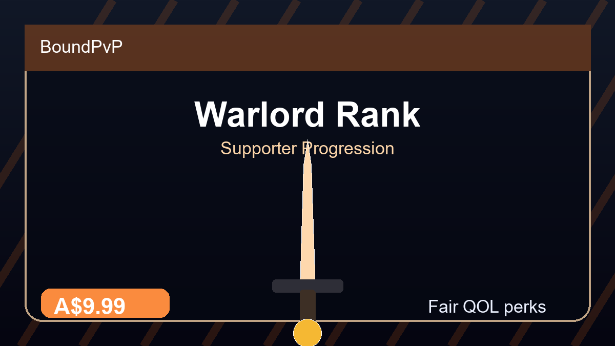 Warlord Rank