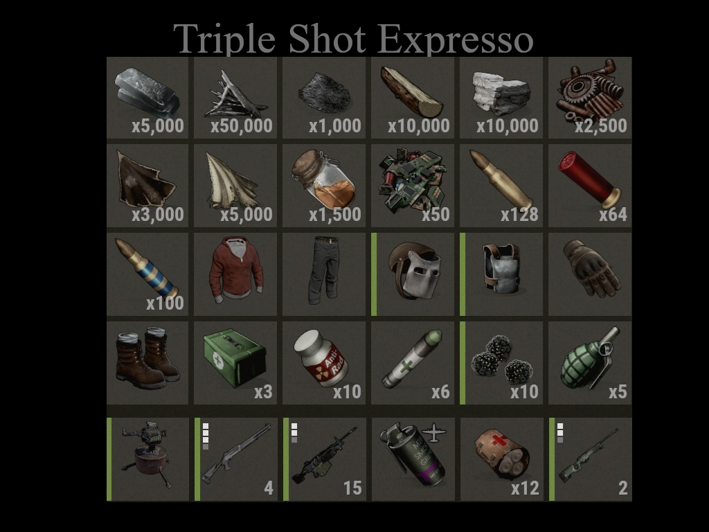 Triple Shot Expresso