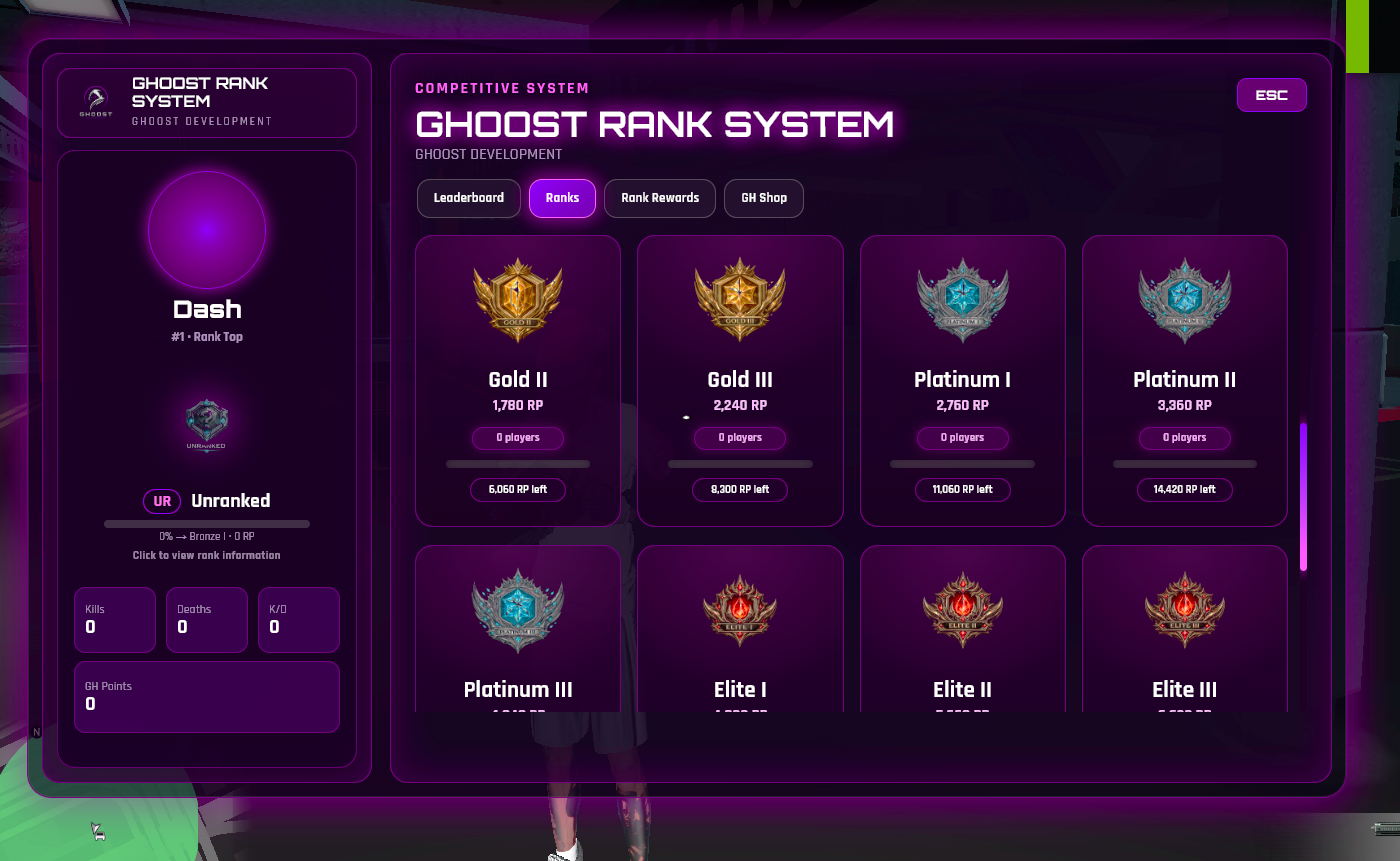 GHOOST-RANK-SYSTEM image 3