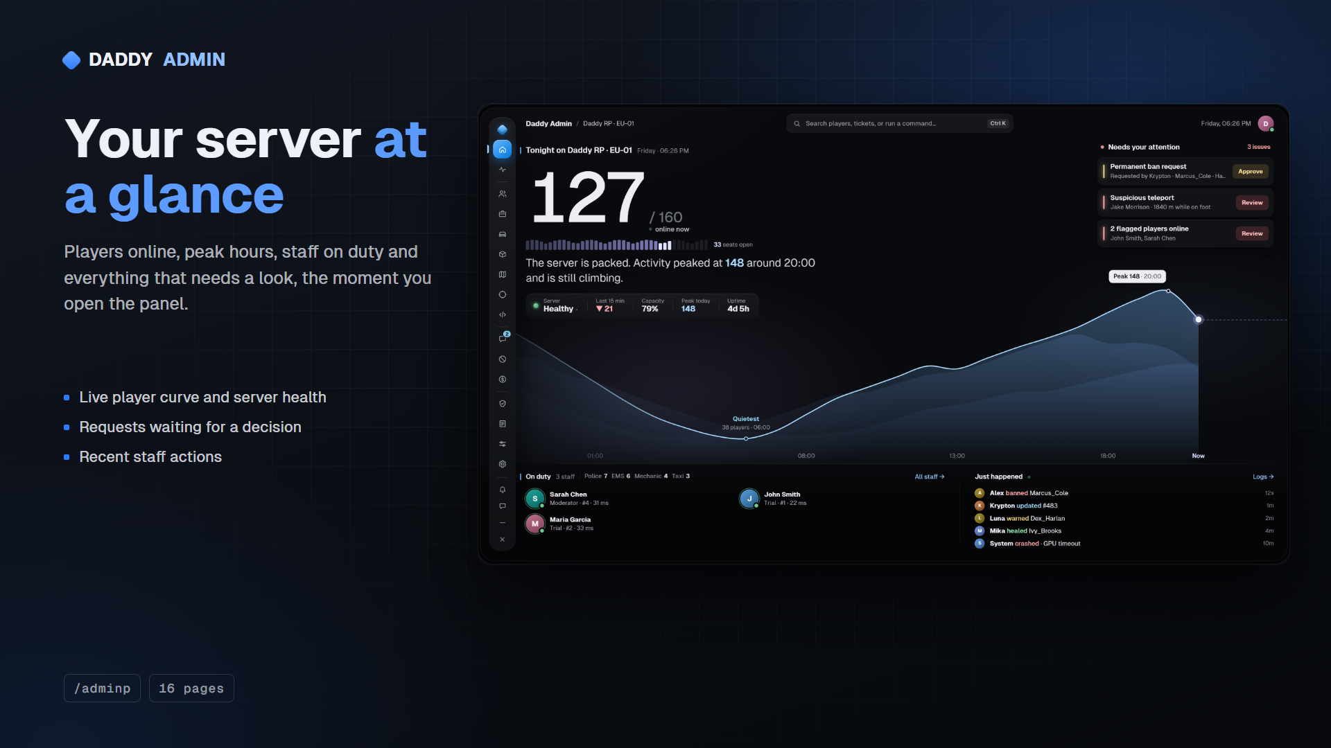 Admin Panel - Open Source - 8