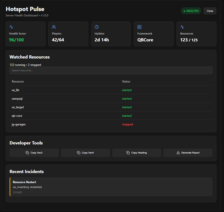 [FREE] Hotspot Pulse CE