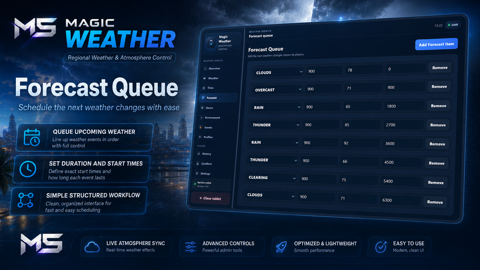 Magic Weather – Open Source