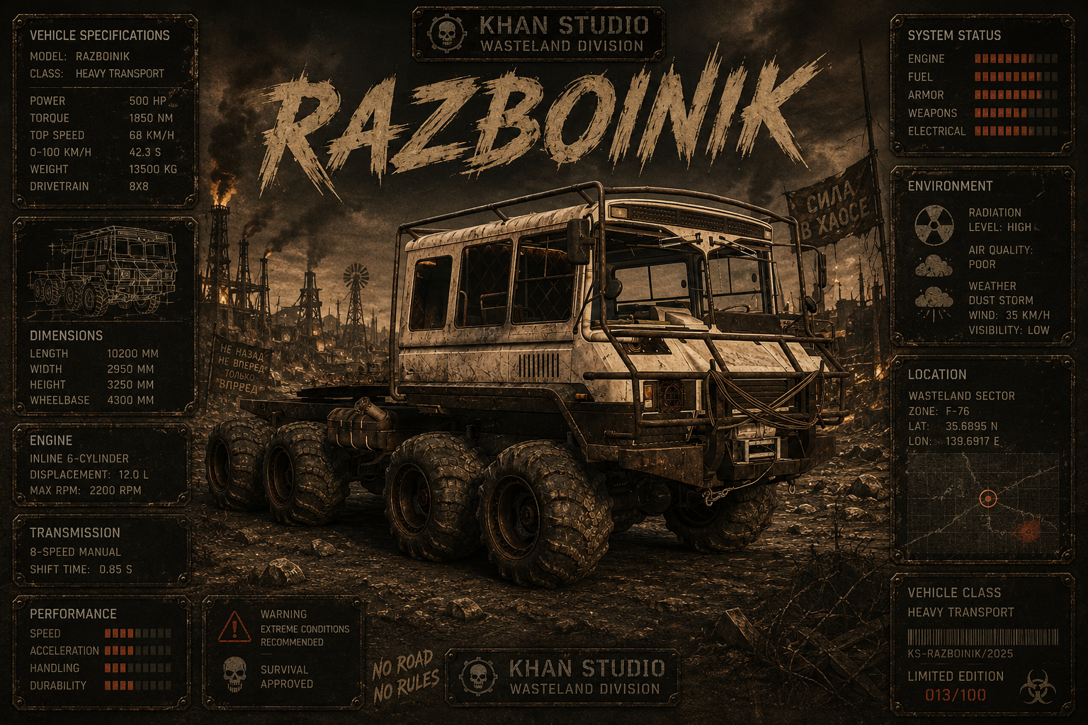 Razboinik 1/2