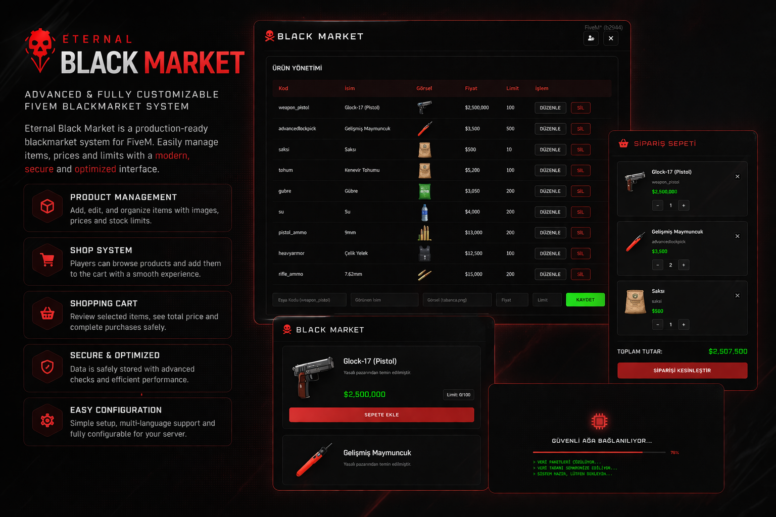 Eternal Black Market System