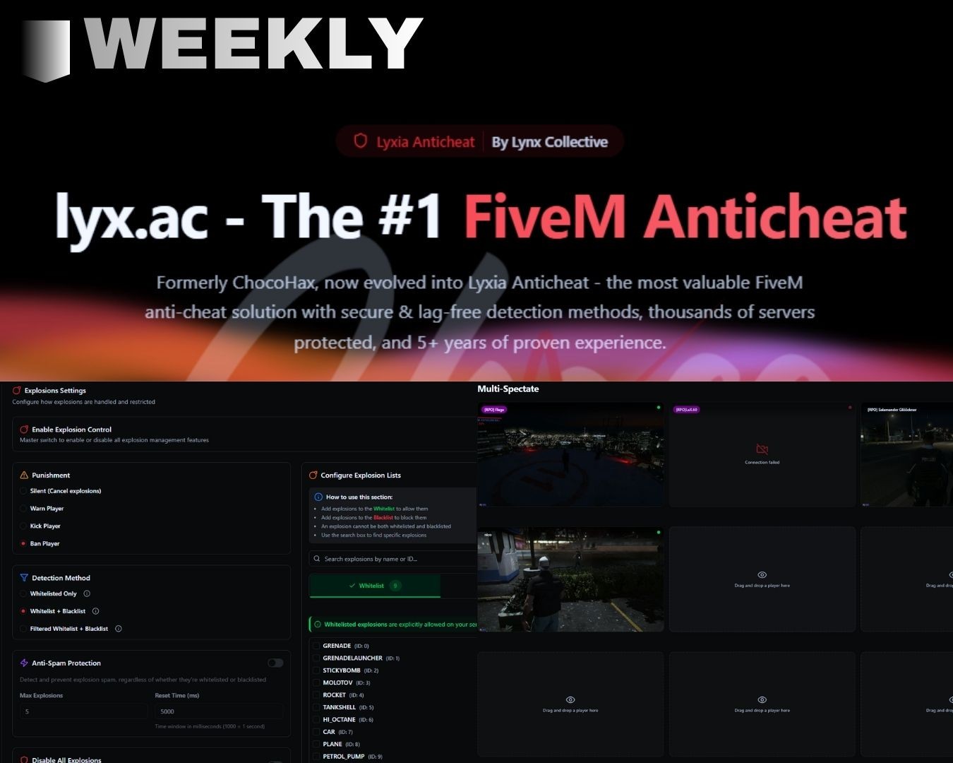 Weekly