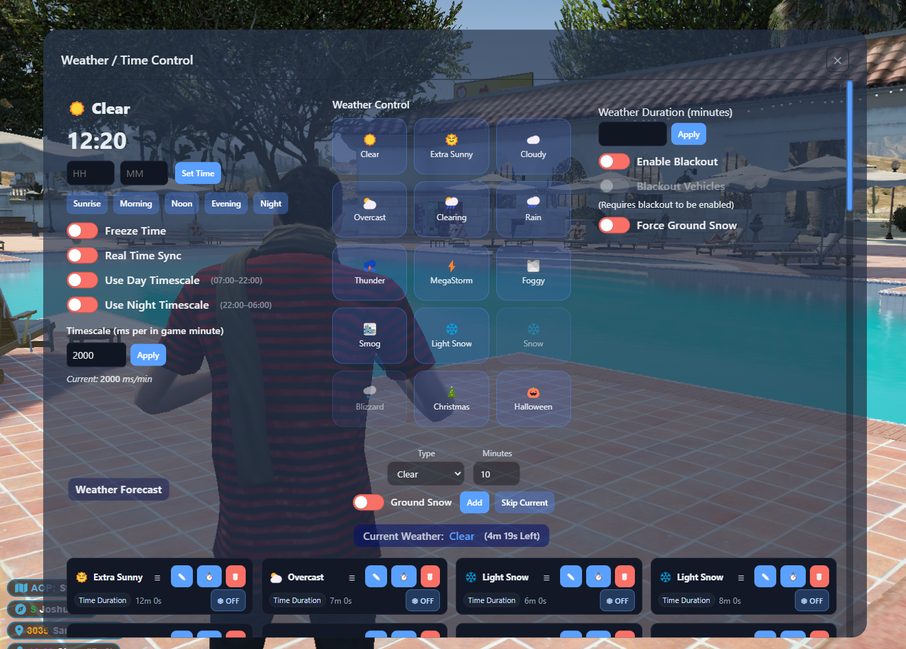 Weather Panel