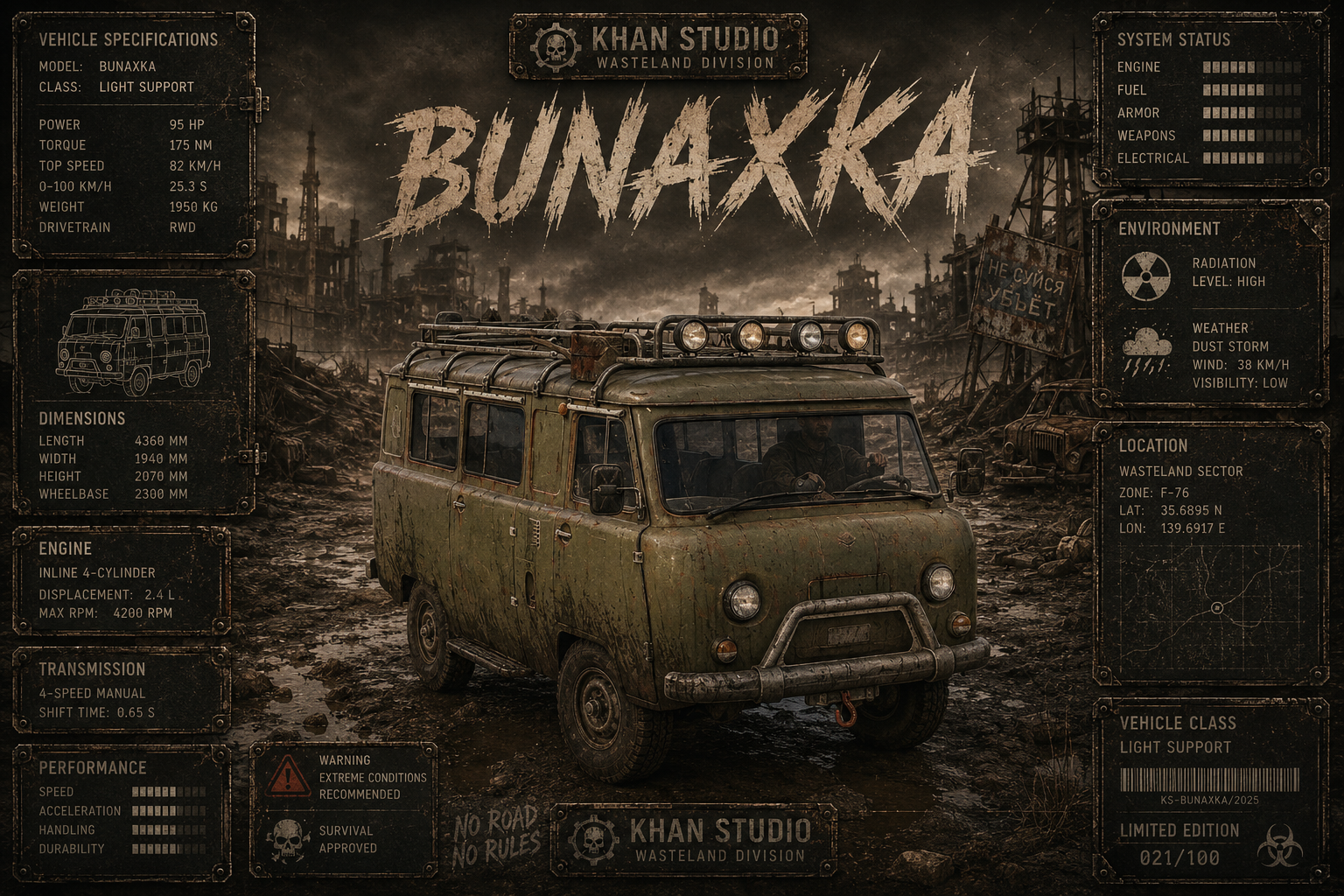 Bunaxka