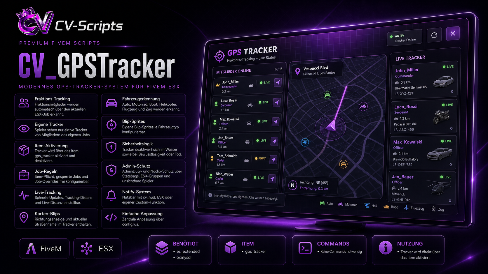 CV_Tracker für ESX