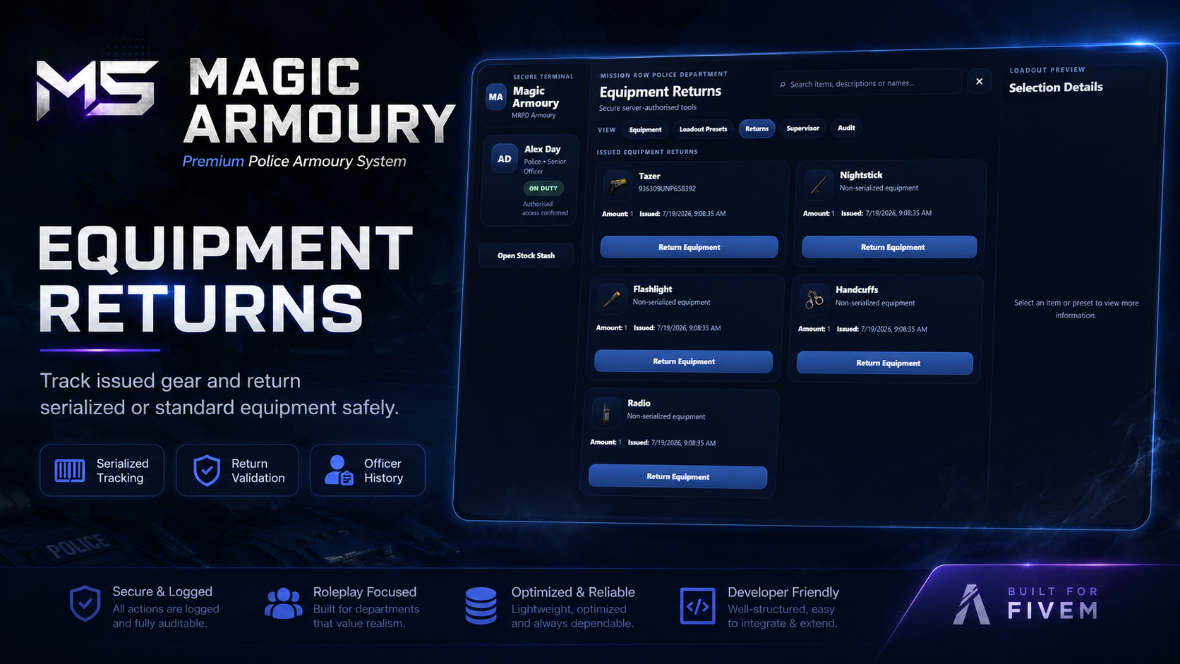 Magic Armoury