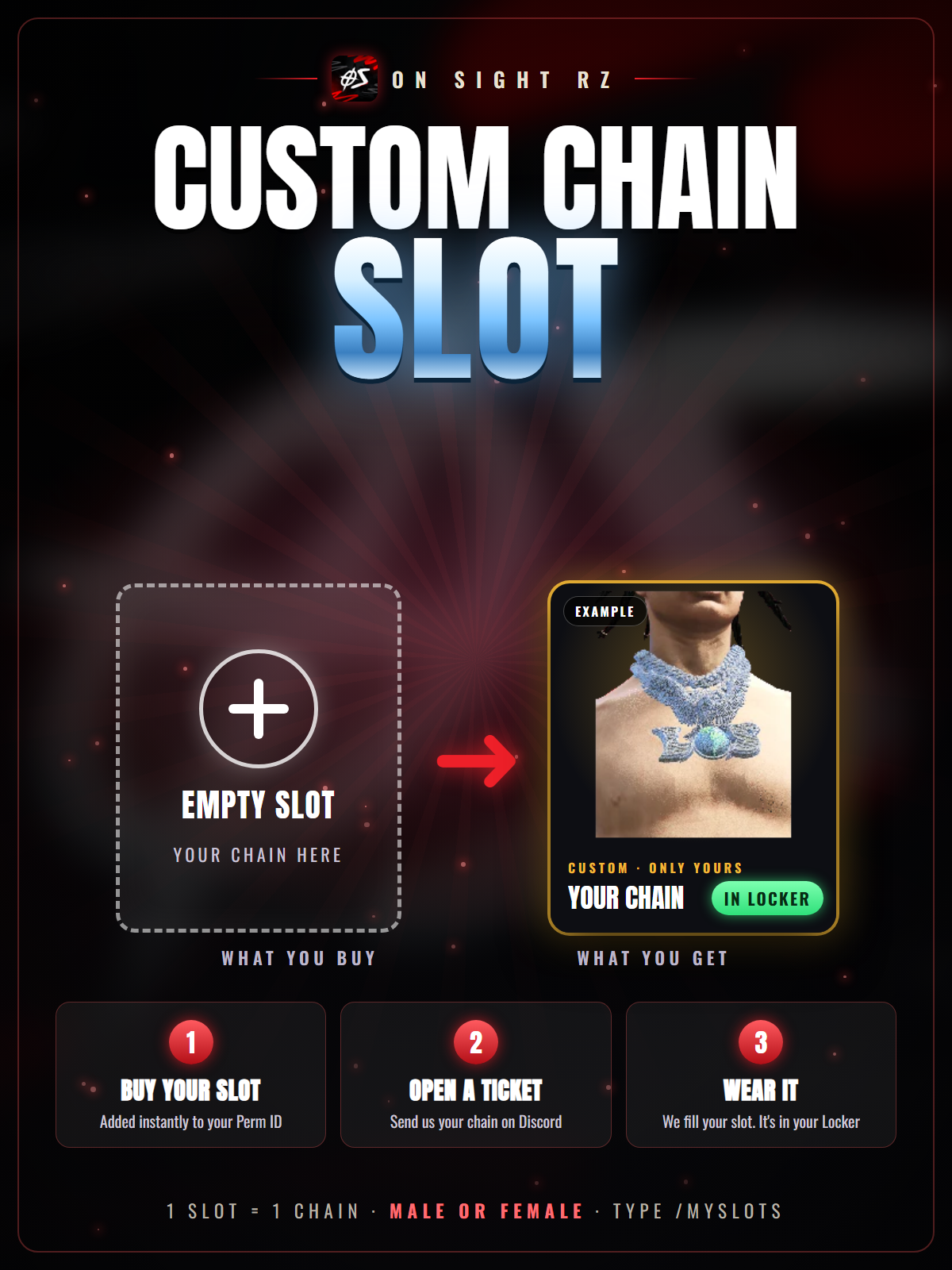 Chain slot