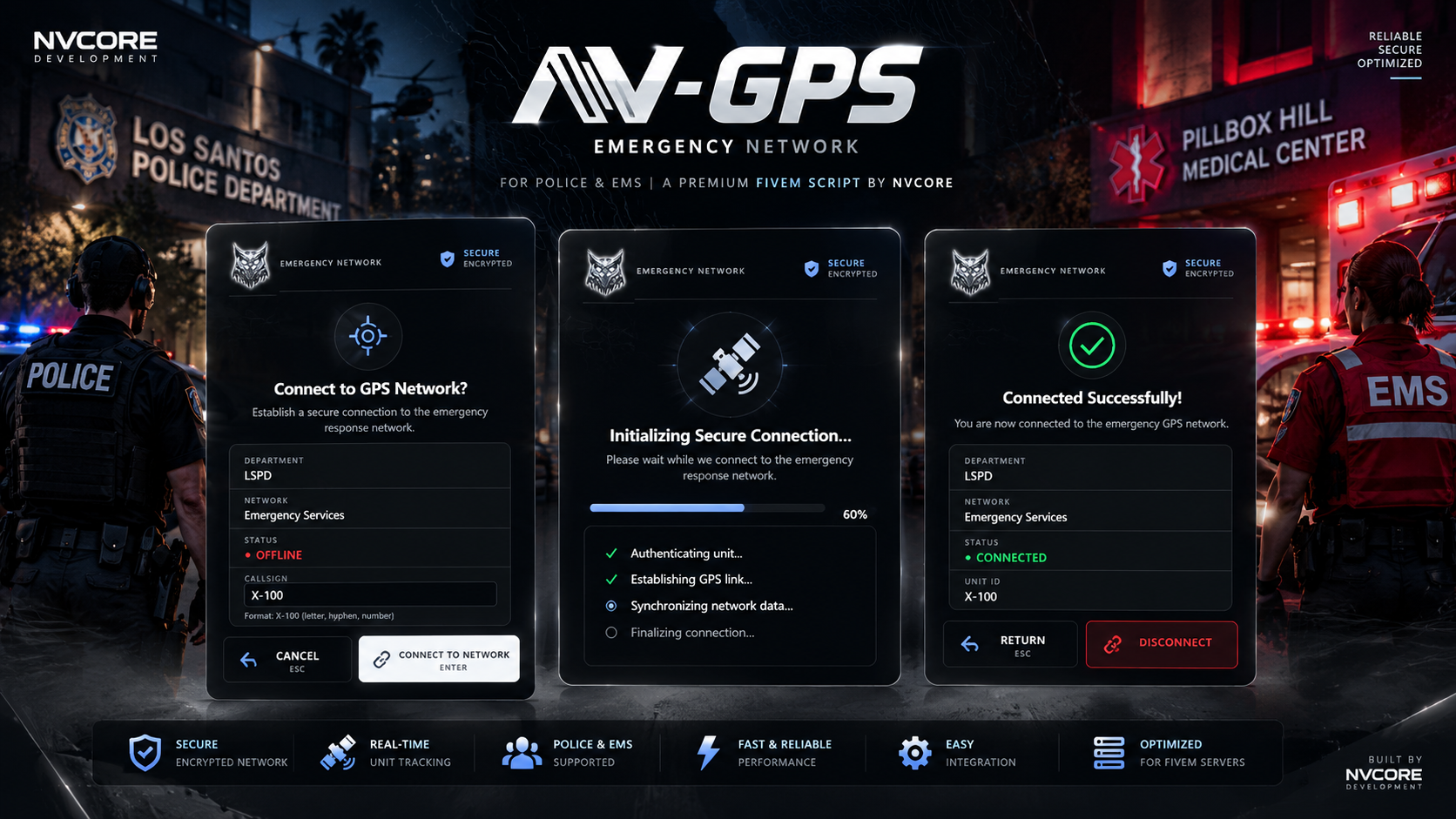 NV-GPS | [ESCROW]