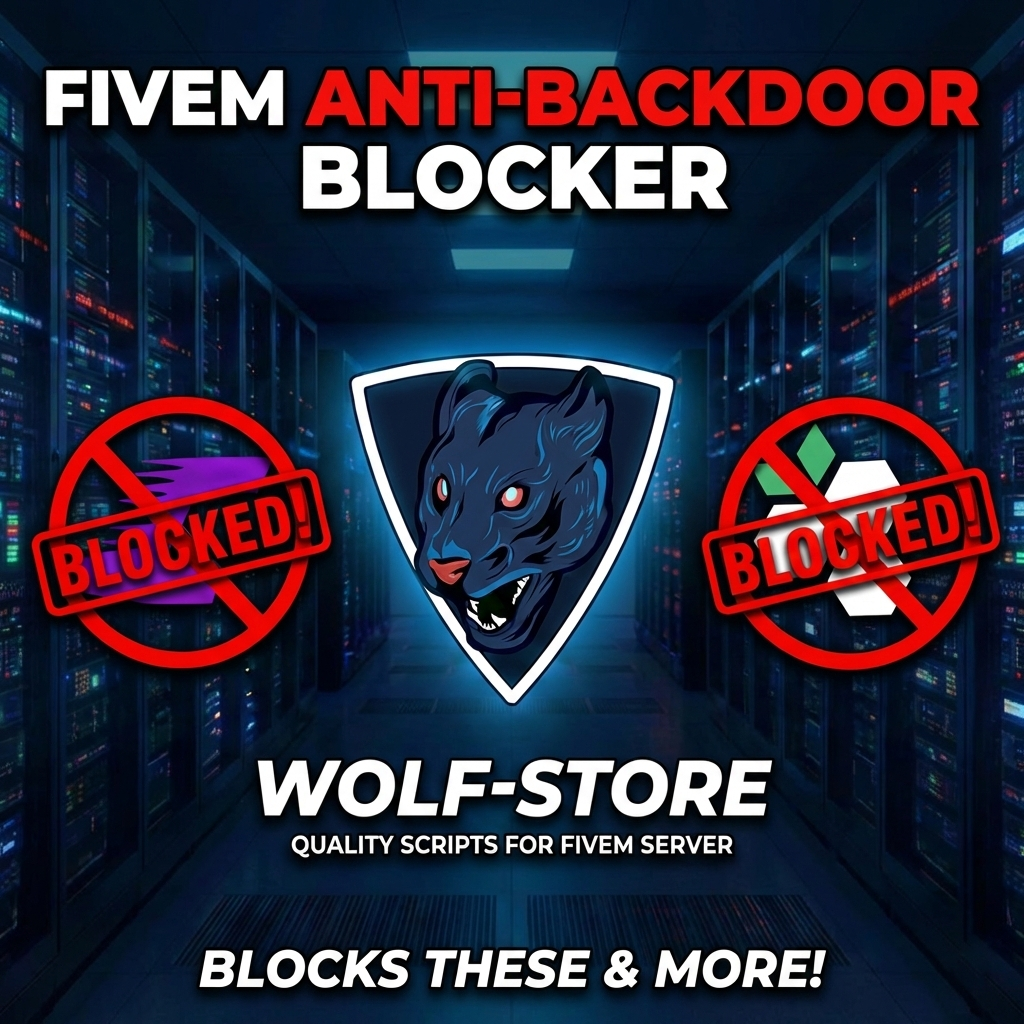 Anti Backdoor (Blocker)