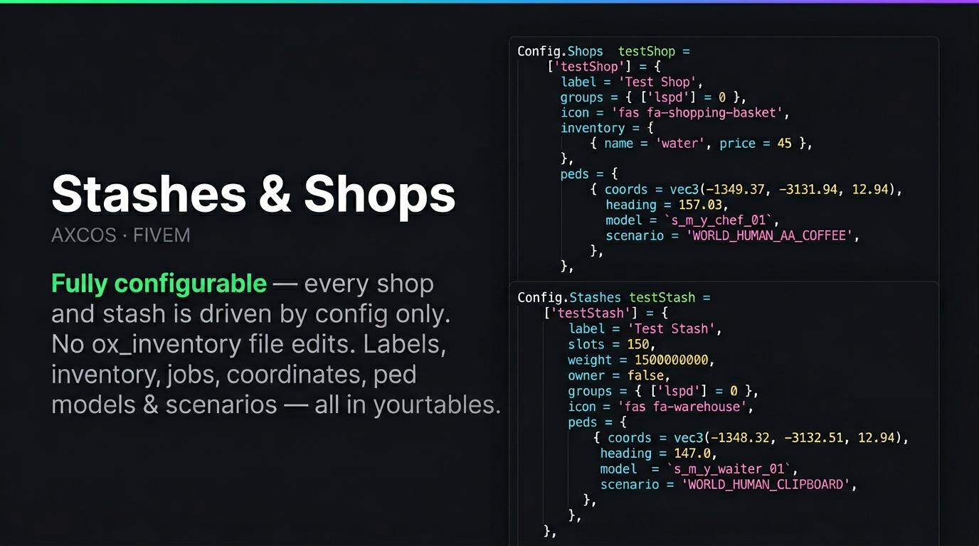 Stashes & Shops