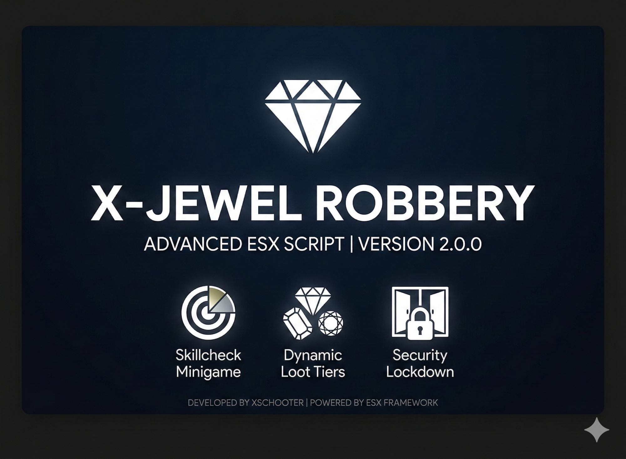 X-Jewel Robbery