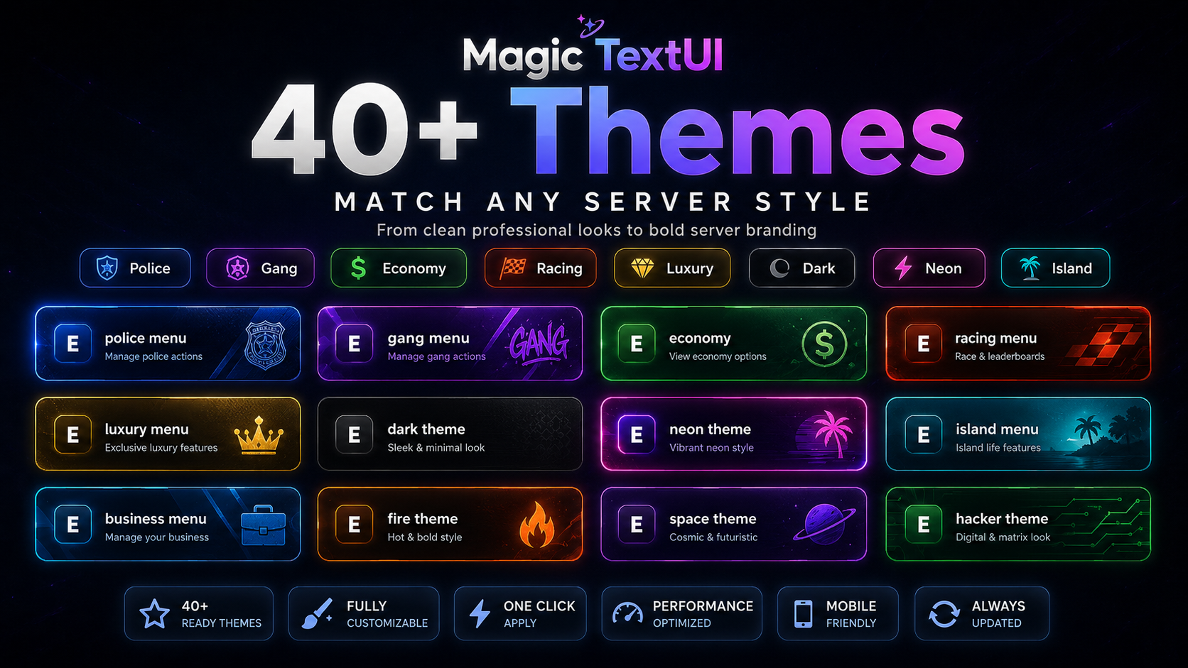 Magic TextUI