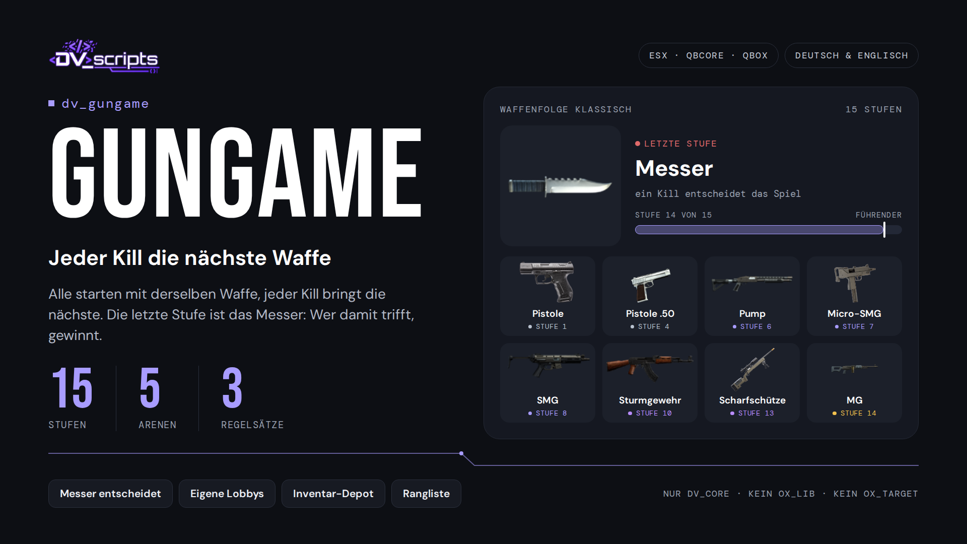dv_gungame