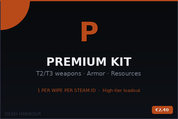 Premium Kit (1× per wipe)