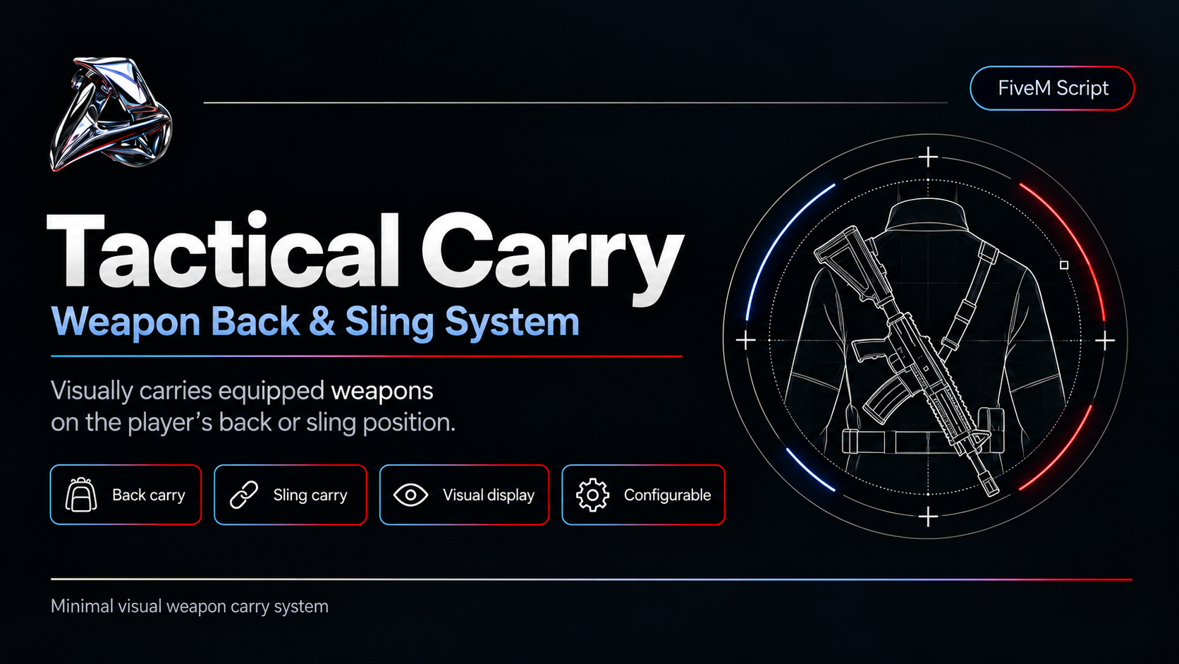 Tactical Carry – Weapon Back & Sling System