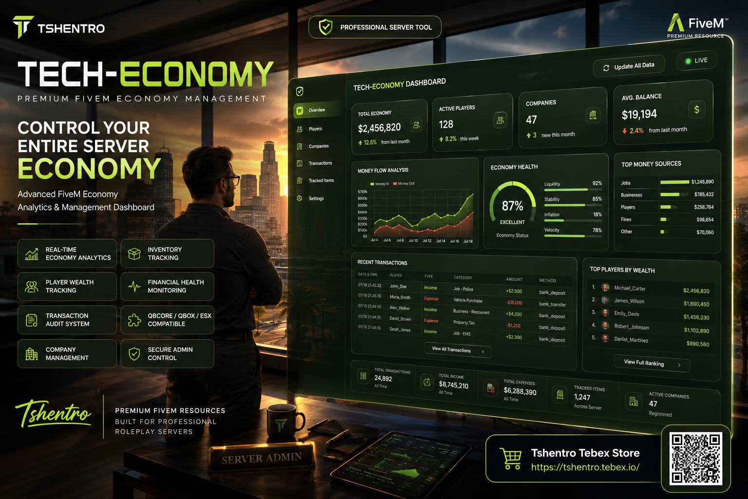 FiveM economy admin dashboard