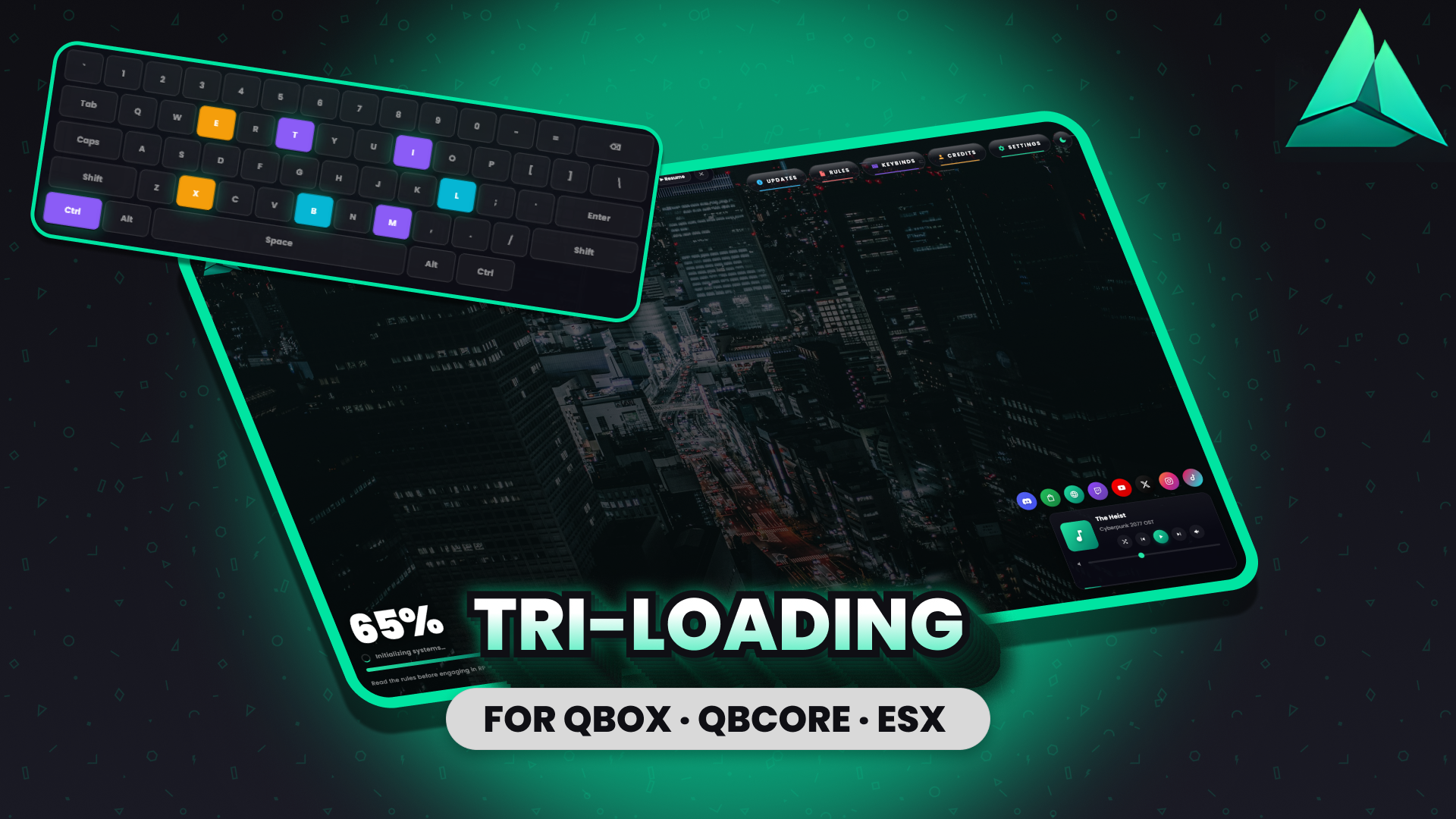 Tri-Loading