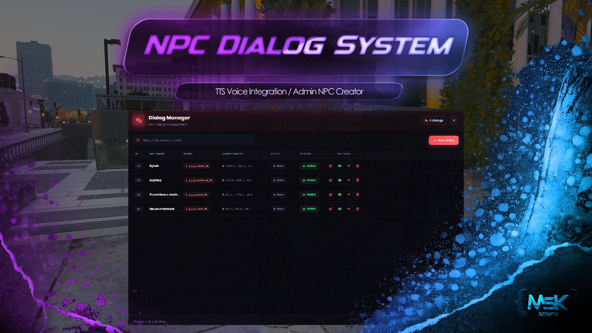 NPC Dialog System Escrowed [ESX, QB, QBOX, STANDALONE]