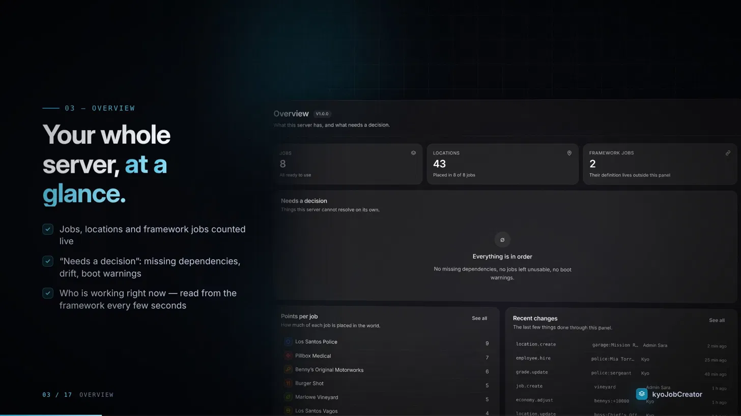 kyoJobCreator | Advanced Job Creator [QBox / QBCore / ESX]