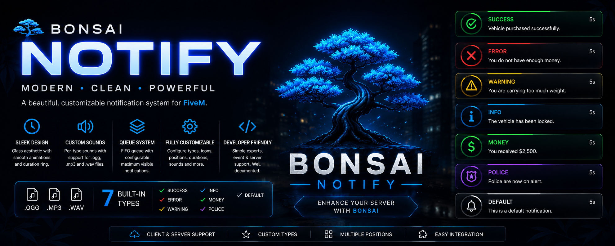 Bonsai Notify
