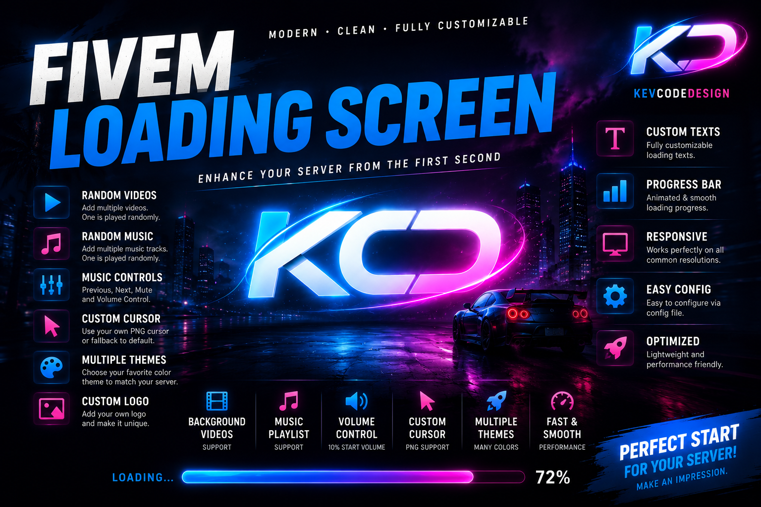 KCD Loadingscreen