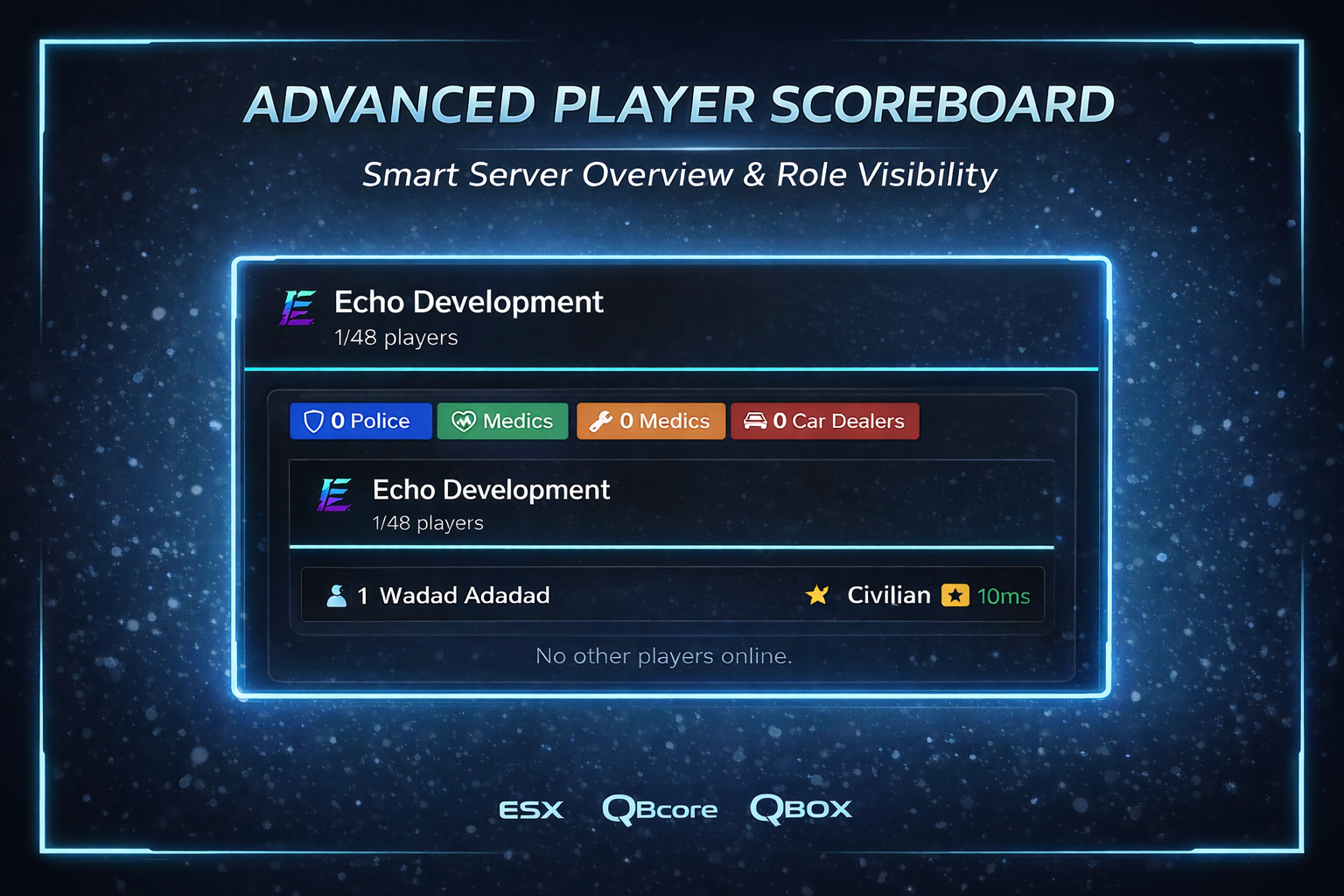 Scoreboard