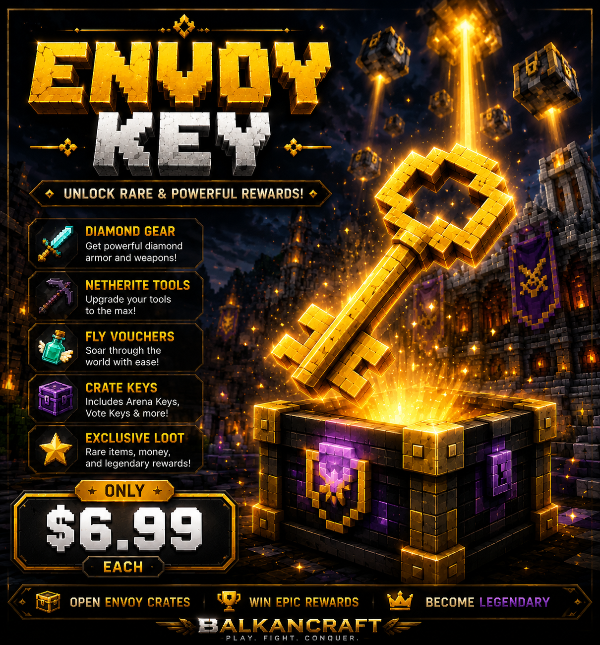 5x Envoy Keys