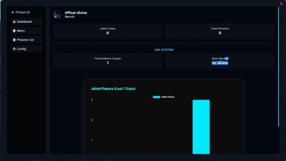 Solar Jail Menu [ESX/QB/QBOX]