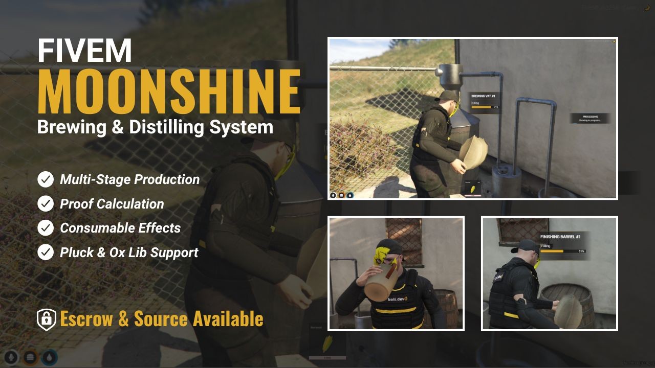 Brewing System (Source)