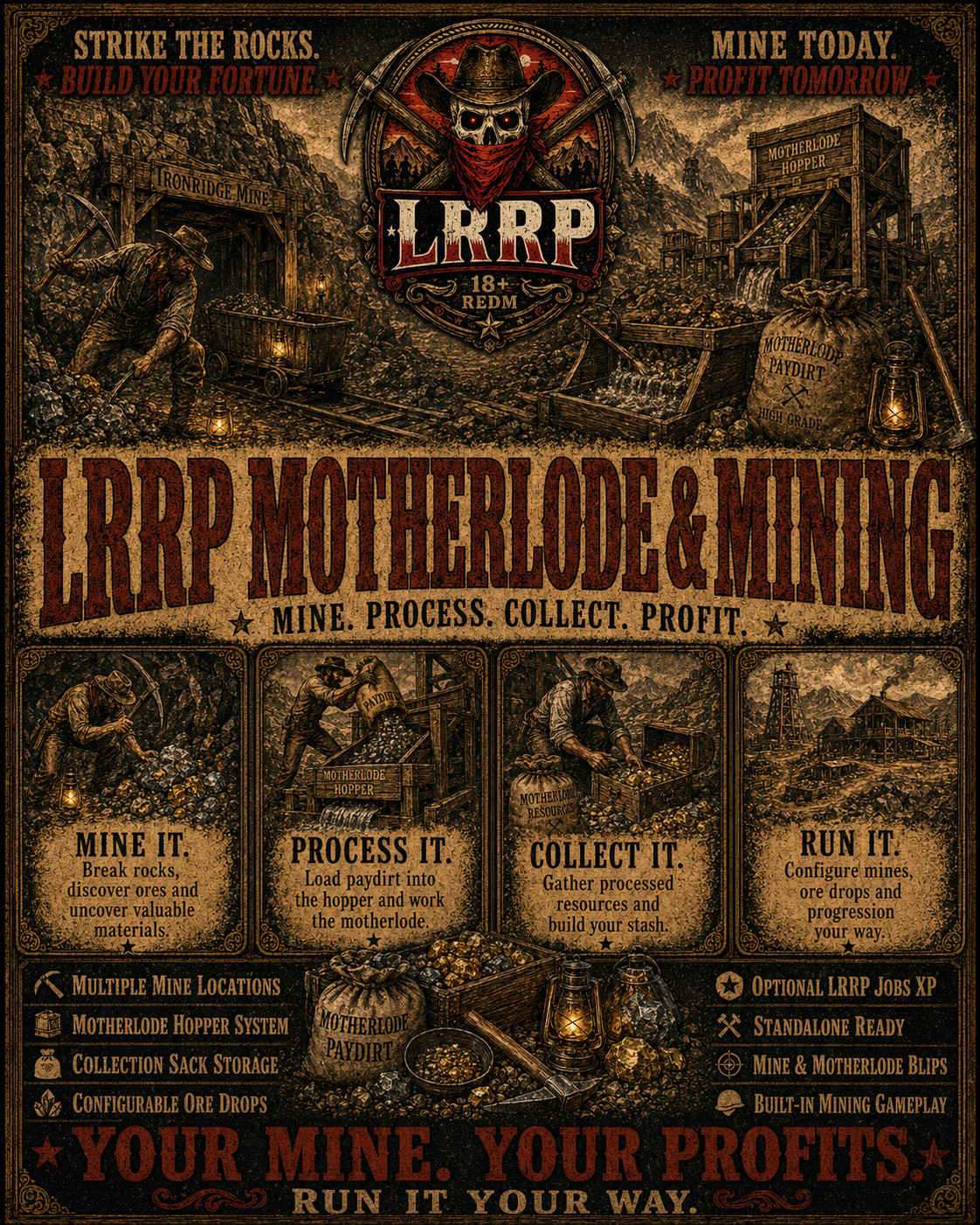 Free Mining & Motherlode
