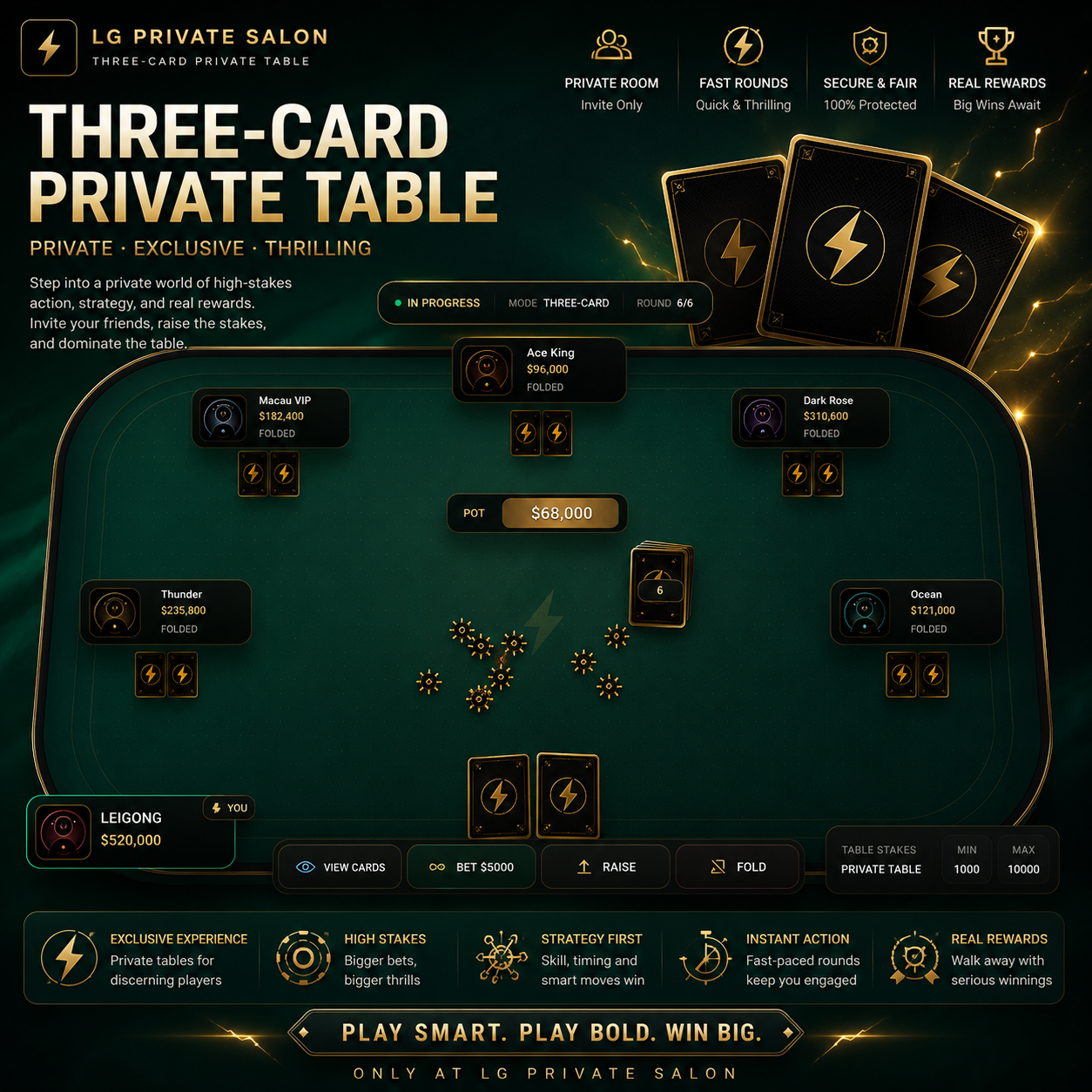 ⚡ LG_ZJH – Premium Three-Card Poker System cover