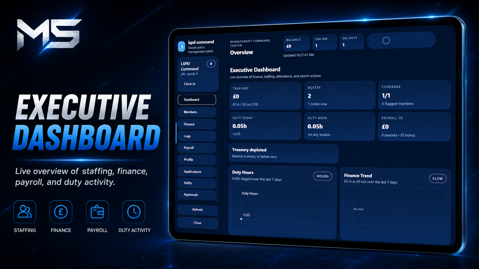 Magic Boss Menu – FiveM Business Management System