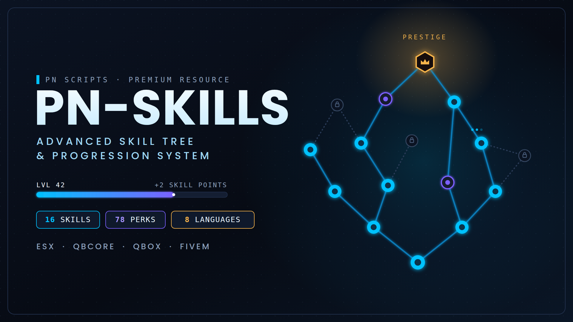 [ESX/QB/QBOX] Advanced Skills System