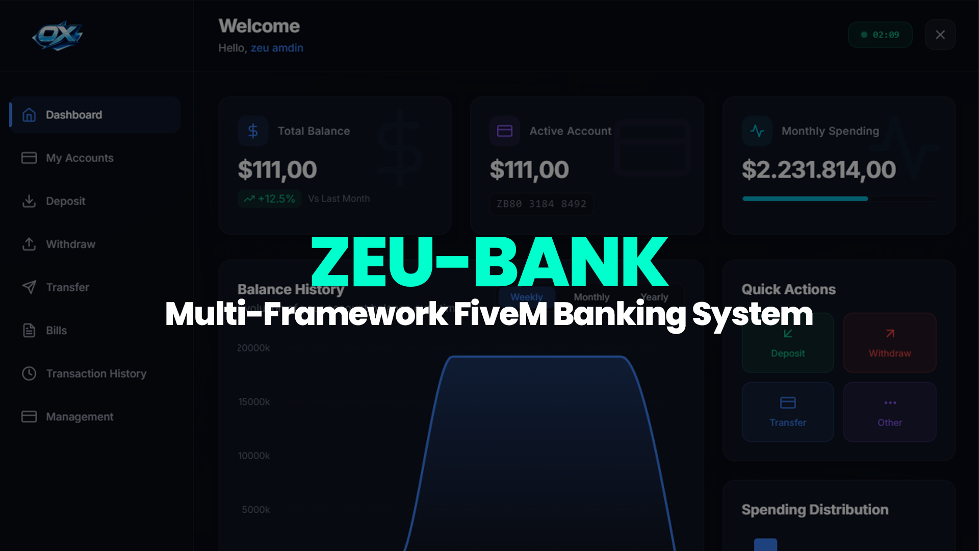 Zeu-BANK Advanced Banking System (OS)