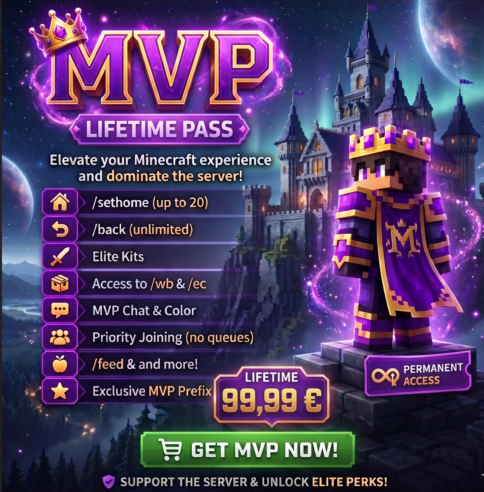 Galactic-MVP Rank (Lifetime)