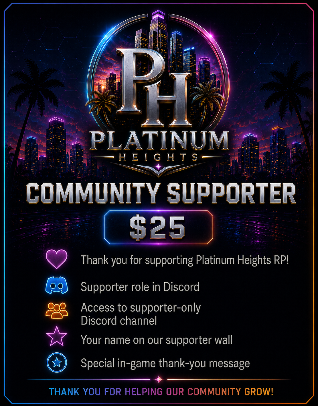 Community Supporter